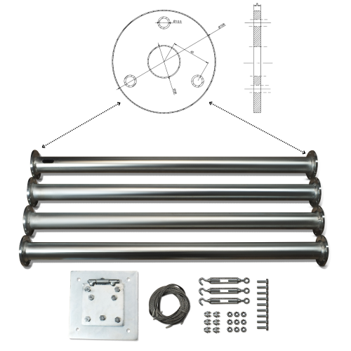 mast set-1